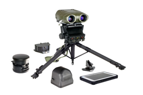 Integrated targeting system